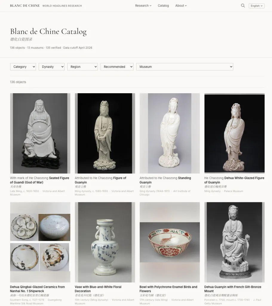 Dehua Porcelain Catalog